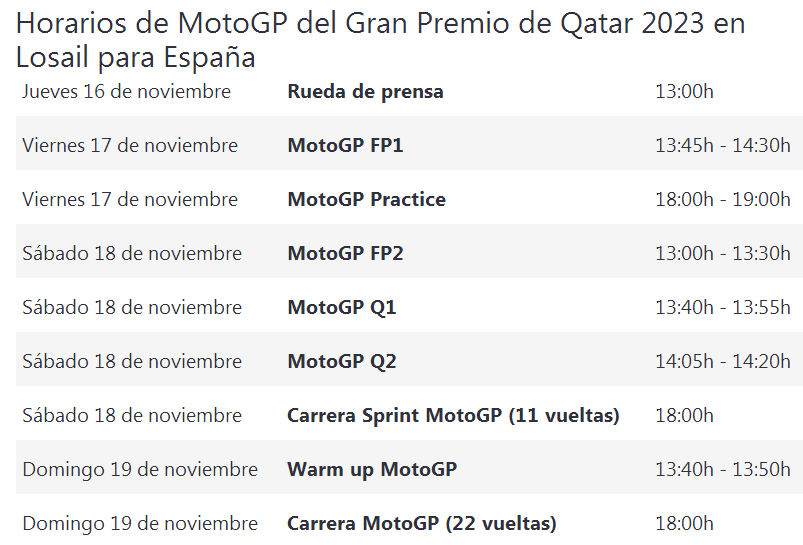 Juego con el "MUNDIAL DE MOTO GP - 2023" - Página 38 Horarios-Qatar