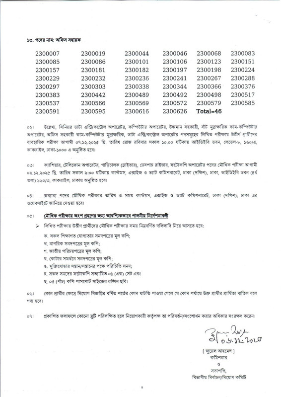 CEVDSC-Exam-Result-2025-PDF-4