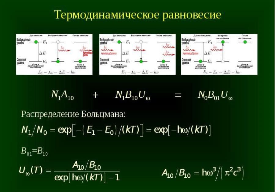 Теория устойчивости Ляпунова - как русская математика покорила космос и технику Теория устойчивости Ляпунова - как русская математика покорила космос и технику