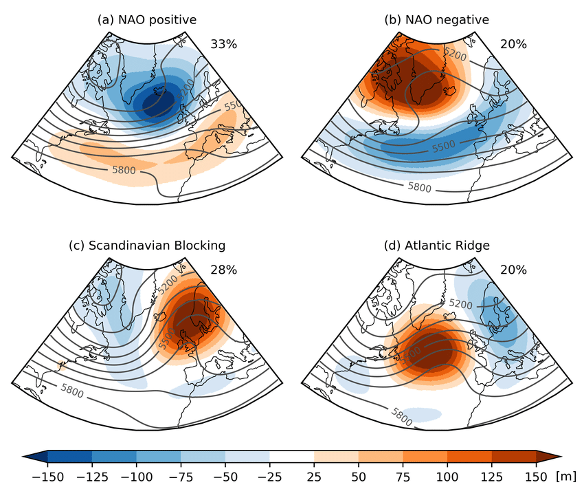 Four-regimes-of-atmospheric-circulation-in-the-North-Atlantic-European-domain-a-NAO.png