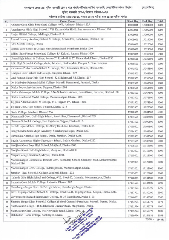 Bangladesh-Railway-Revised-Exam-Seat-Plan-2024-PDF-1