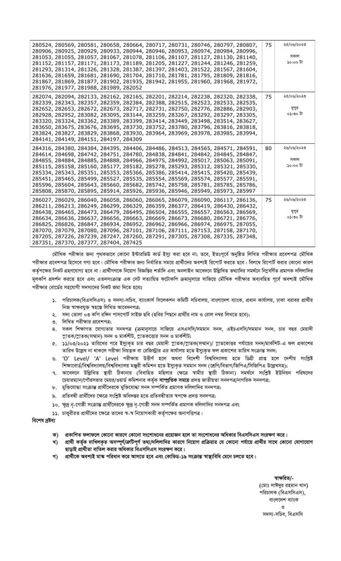 Combined-8-Bank-Officer-Written-Exam-Result-and-Viva-Date-2023-PDF-14