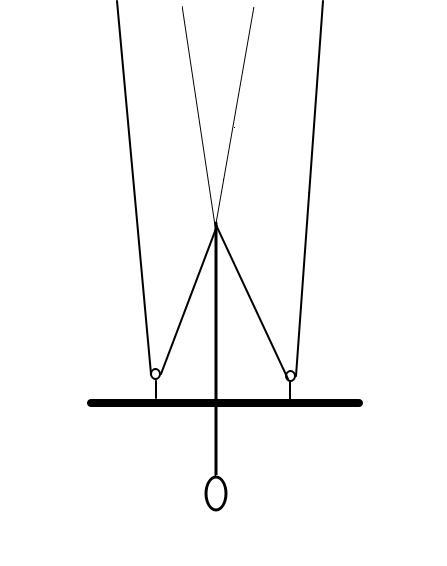 Bar-2x-depower-1x-turne.jpg