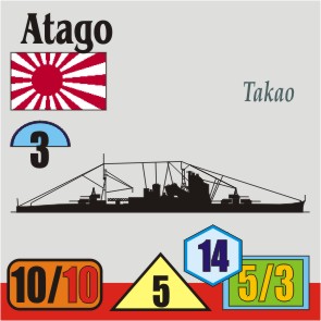 Atago