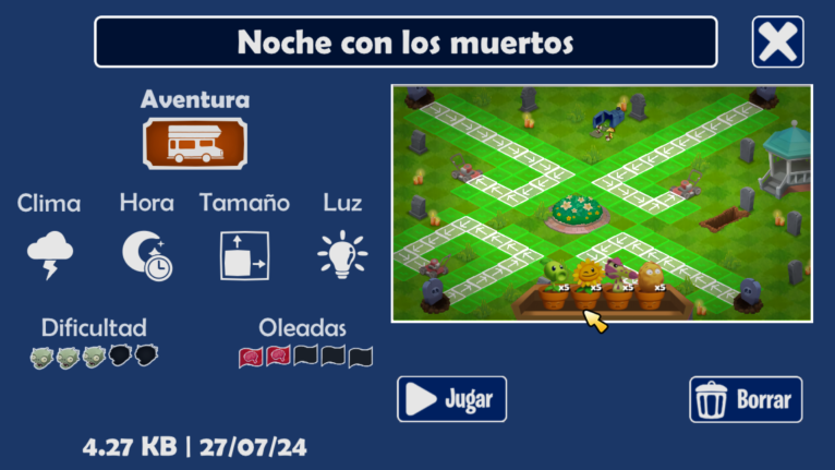 Nivel Valle del Muerto
