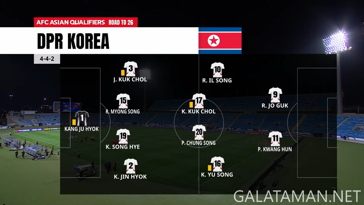 DPR Korea vs. Kyrgyz Republic ¦ Full Match ¦ AFC Asian Qualifiers™ Road to 26 (1080p_30fps_H264-128k