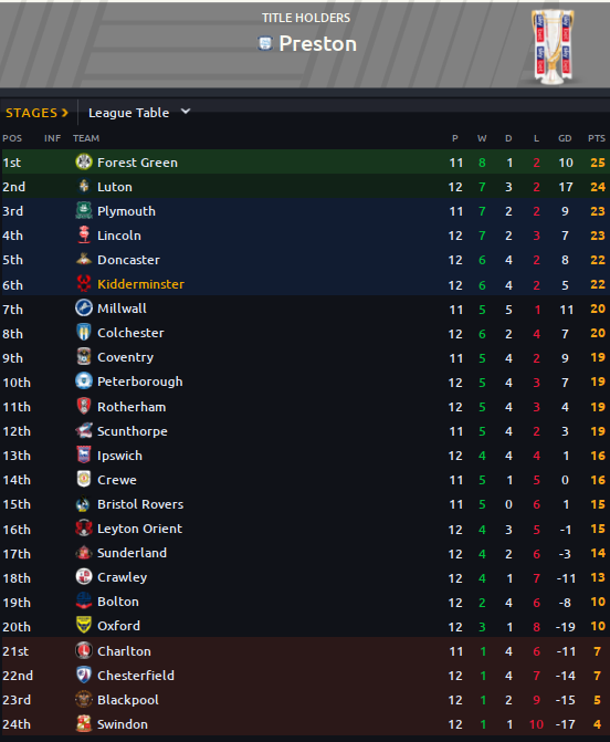 Table-6-1.png