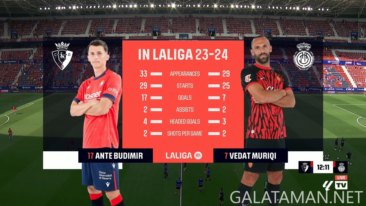 [Image: 08-20-11-45-01-La-Liga-TV-FHD-La-Liga-Hi...04-006.jpg]