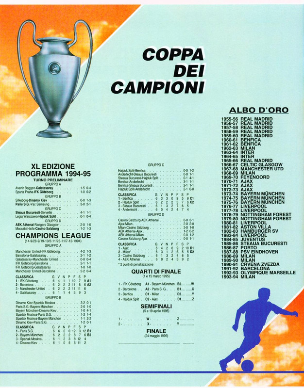 Calciatori 1994-1995 (Panini)-72