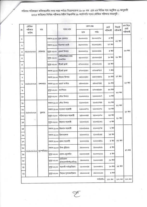 DGFP-Viva-Date-2023-PDF-2