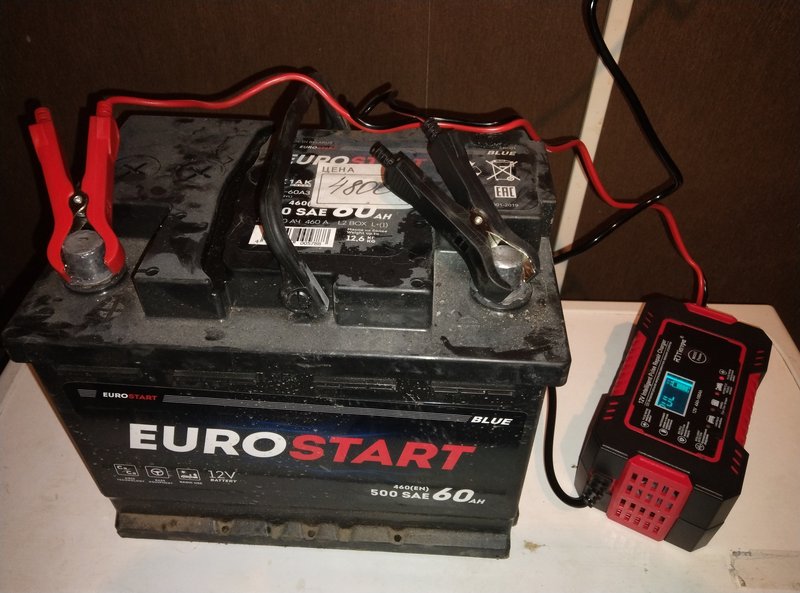 Картинка форума ВАЗ.ЕЕ