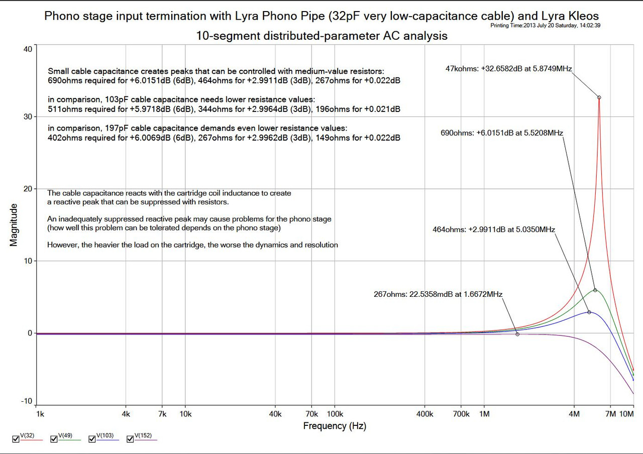 [Image: lyra-phonopipe.jpg]