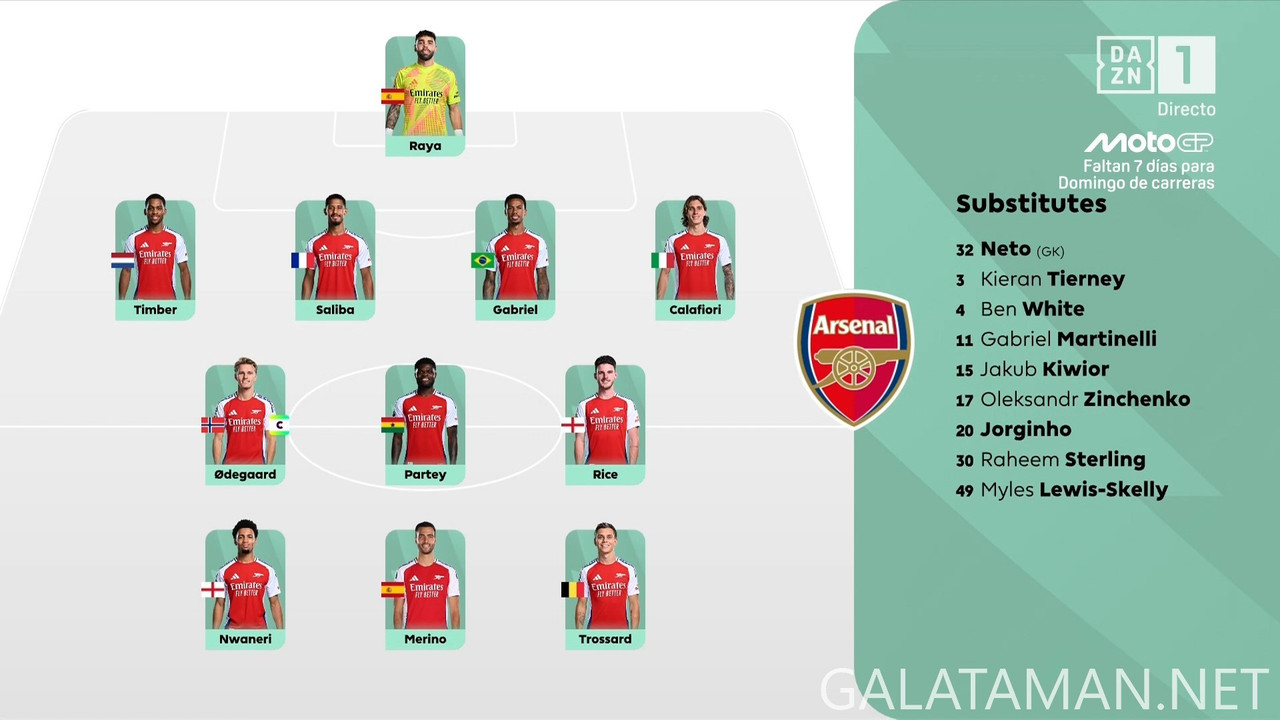 03-09_17-15-00_ES  DAZN 1 ESPAÑA HEVC_Manchester United vs Arsenal00.00.00.000.ts_snapshot_15.05.406