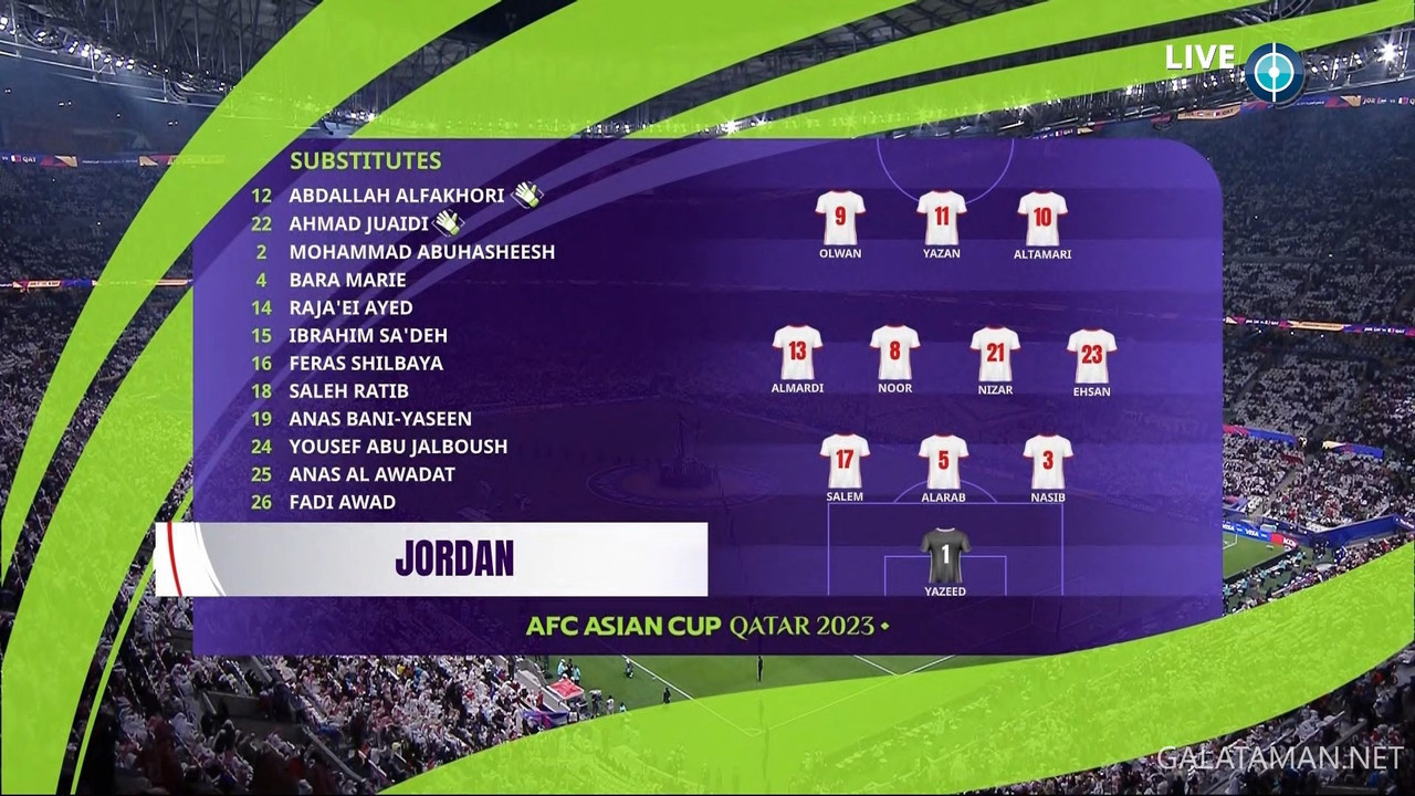 20240210-JOR-QAT-AFC_1DE.ts_snapshot_00.09.14.081