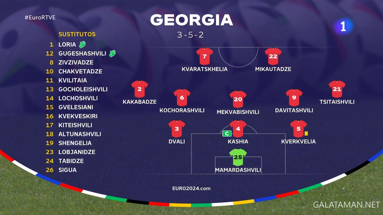 20240622-GEO-CZE-EU24_1ES.ts_snapshot_00.02.52.436