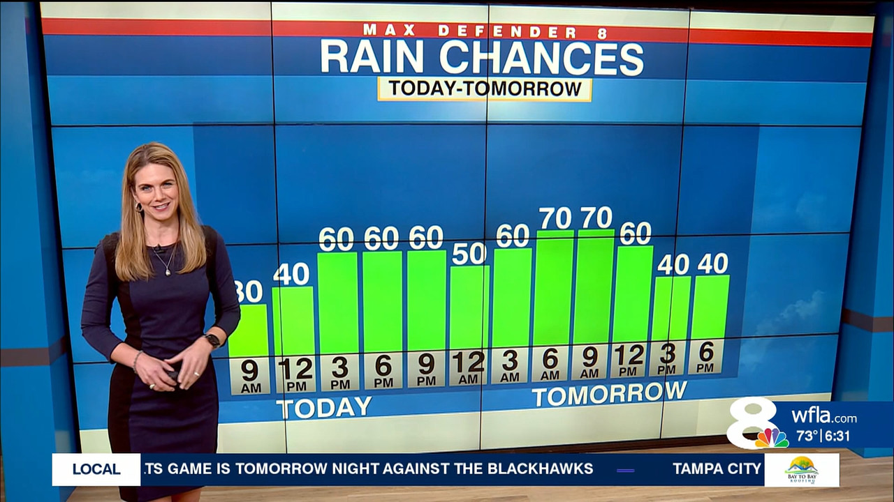 NewsChannel 8 Today at 6a_20231115_11001200.ts_snapshot_32.04.997