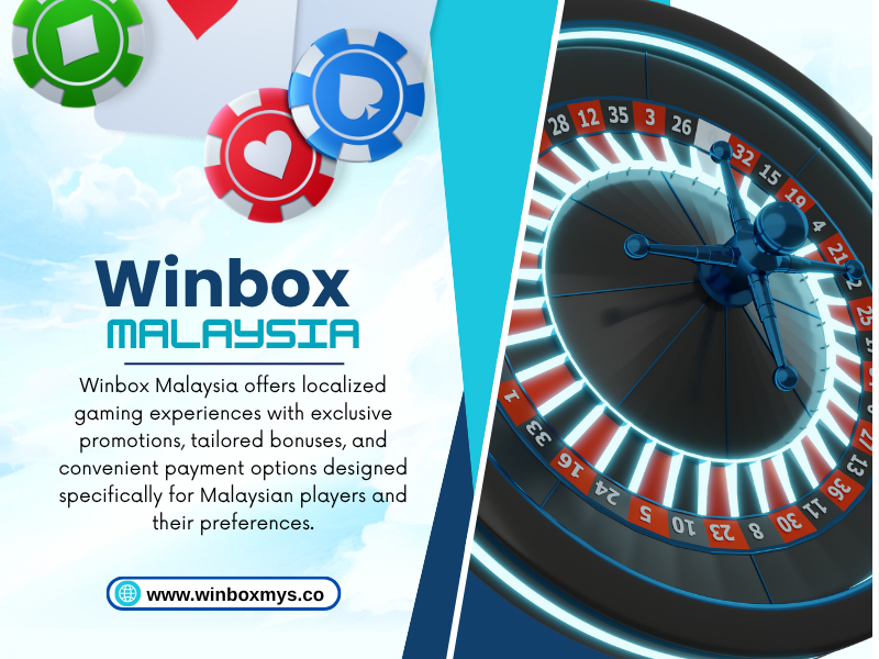 Winbox-Malaysia