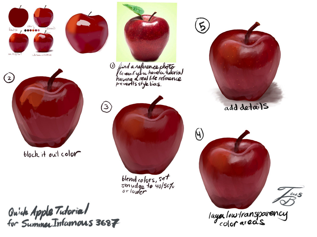 Apple_Tutorial_For_SummerInfamous3687