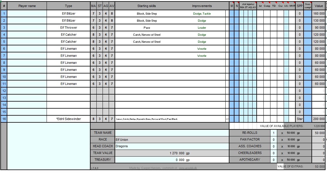 17 - Dragons - Pro elf
