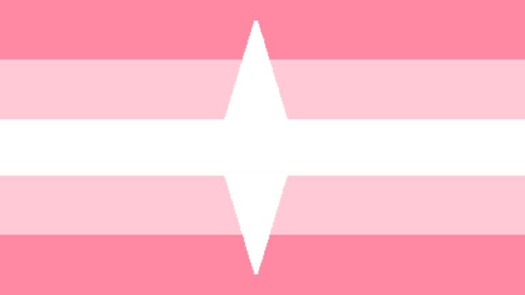 Girl Spike ( DEFINITION ) Randomly getting spikes of a feminine gender for a certain amount of time but not permanently. You can be a girlspike person and be anything else as well NOT EXCLUSIVE.