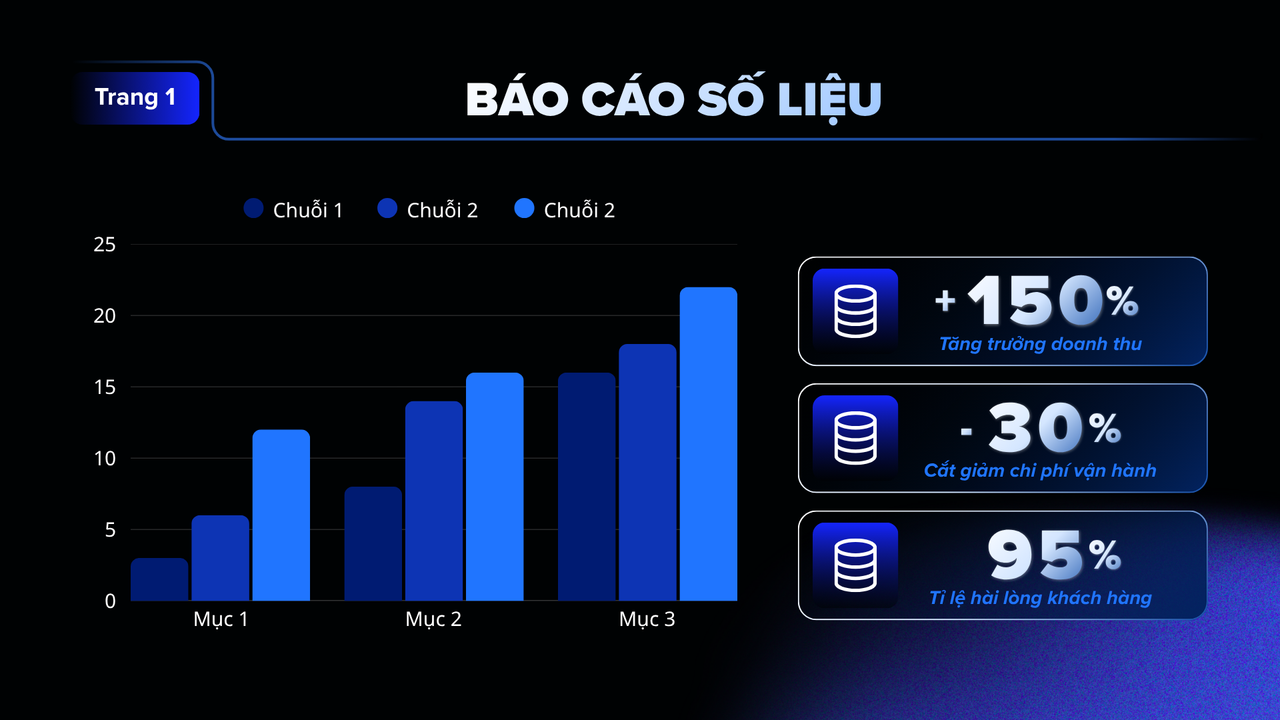 Đen Xanh Hiện Đại Báo Cáo Công Việc Cuối Năm Bài Thuyết Trình