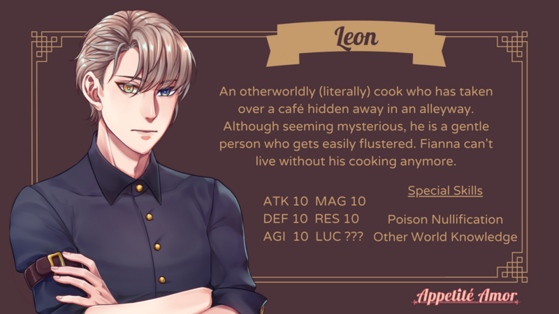 Appetite amor bios (4)