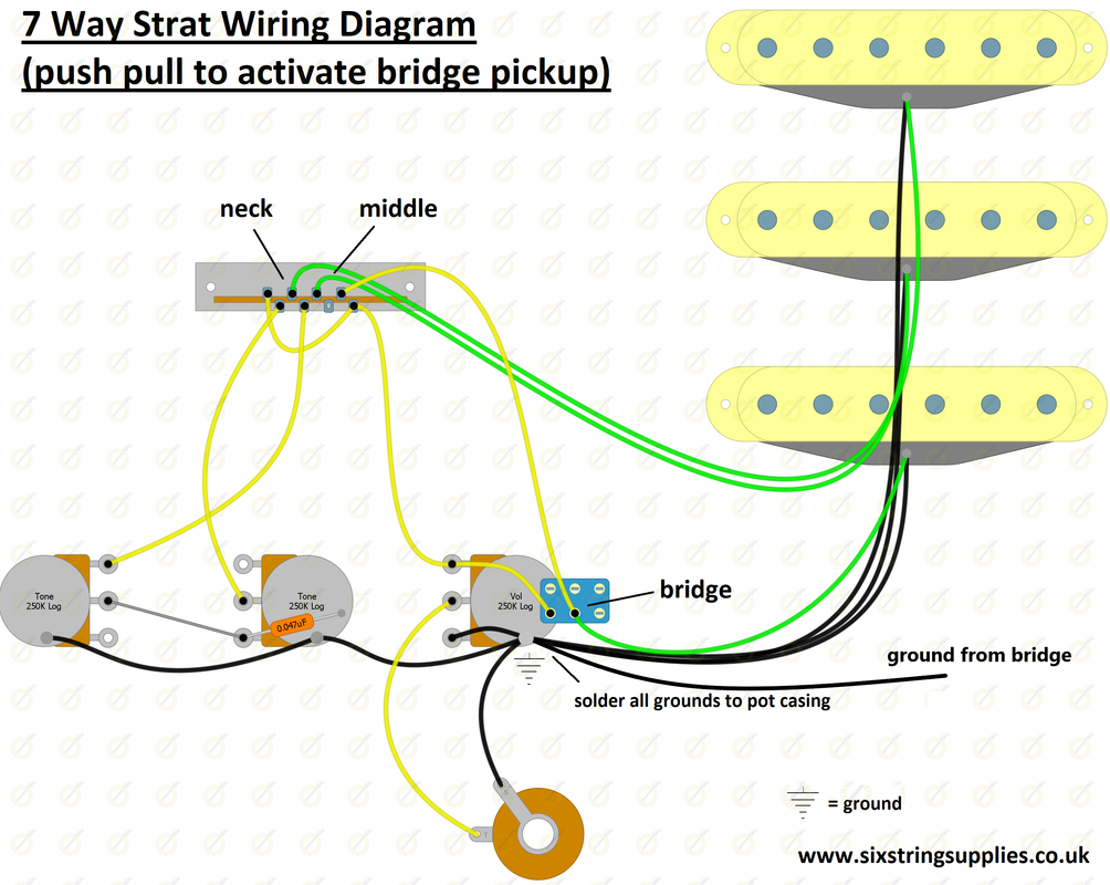 Telecaster Wiring Diagram Push Pull from i.postimg.cc