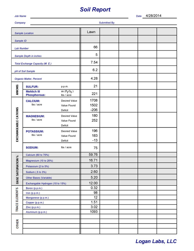 Soil-April-2014-page-001