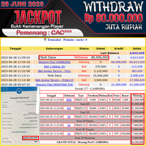 jackpot-togel-pasaran-cambodia-4d-3d-2d-rp-80000000--lunas-03-37-47-2023-06-28