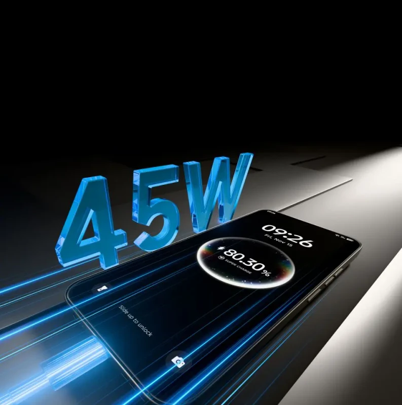 5200mAh Lifecycle