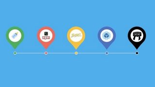 JavaScript Infrastructure  CLI, NPM, Babel 7 and Webpack 4