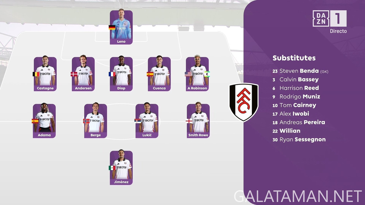 [Image: 20250401-ARS-FUL-EPL-F-ES-1080-mkv-snaps...44-649.jpg]