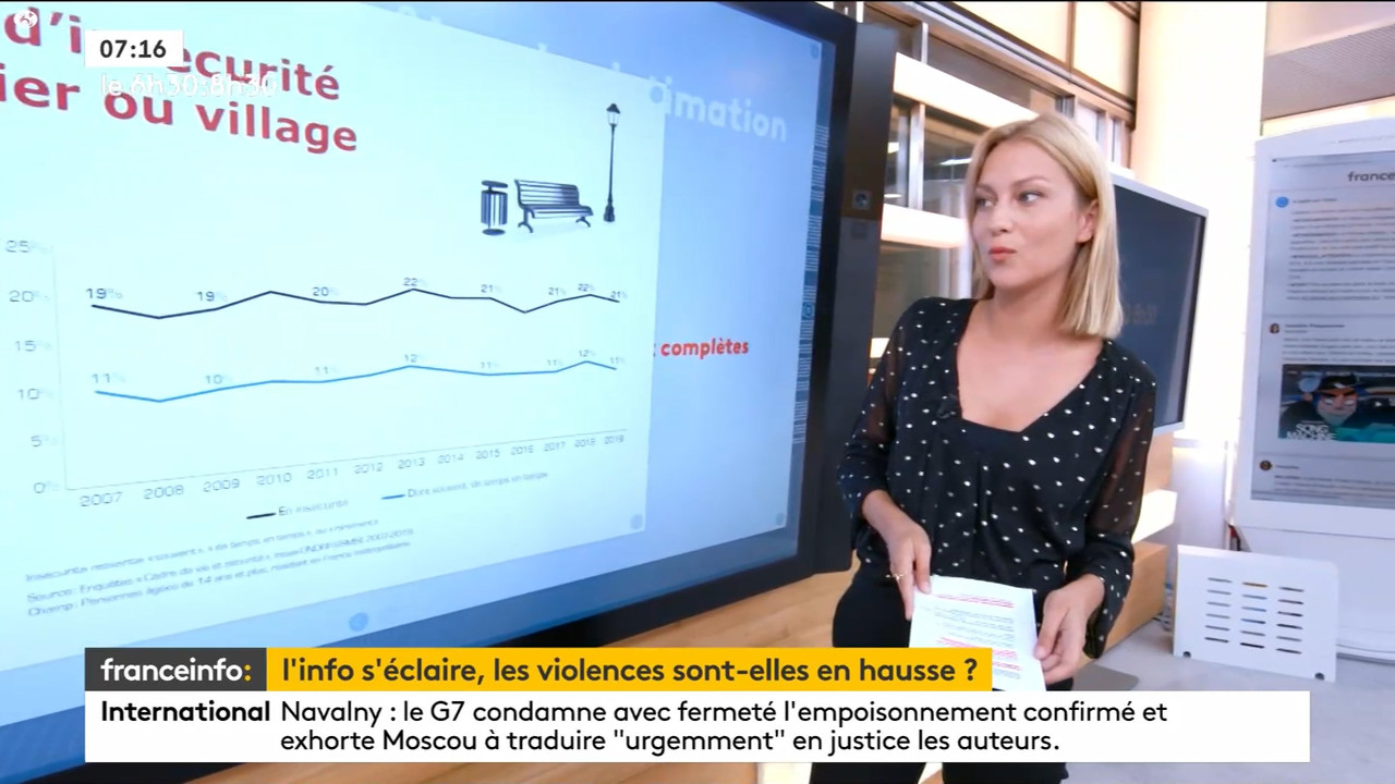 09.09 - 05.29.00 - 9h30. Entre JT, chroniques, invités et revues de p....ts_snapshot_00.53.32.413