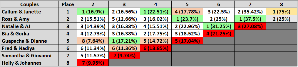 Voting-Chart.png