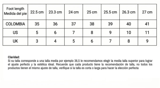 Guía de tallas