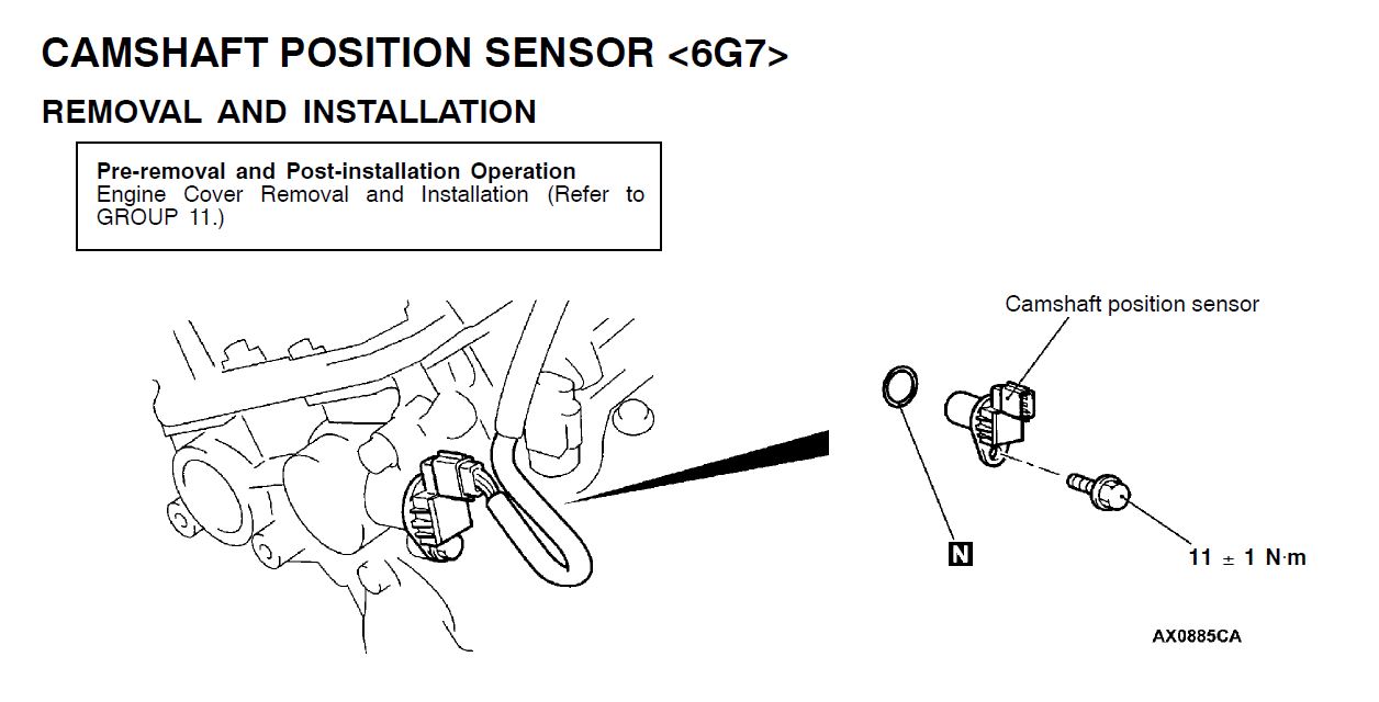 Have I correctly located the cam position sensor? Pajero 4WD Club of
