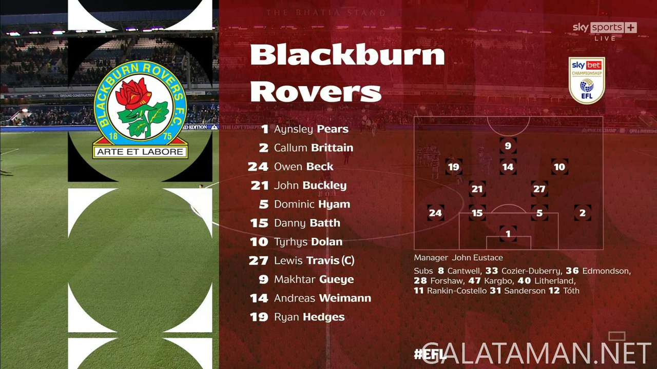 [Image: 20250204-QPR-BLA-EFL-1-1080-mkv-snapshot-06-16-078.jpg]
