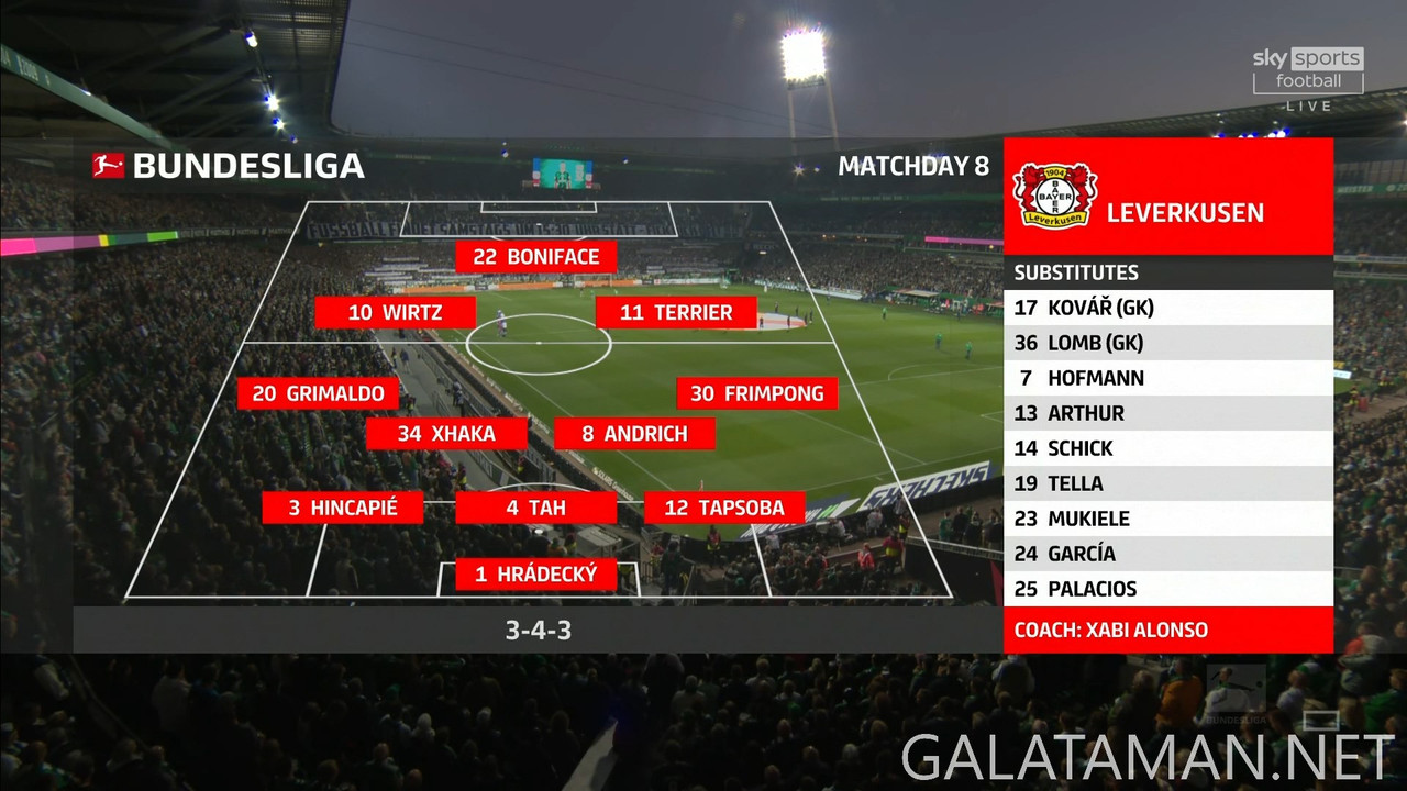 20241026-SVW-B04-BL_1EN-1080.mkv_snapshot_00.03.49.422