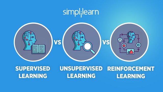 Supervised/unsupervised Machine Learning Projects