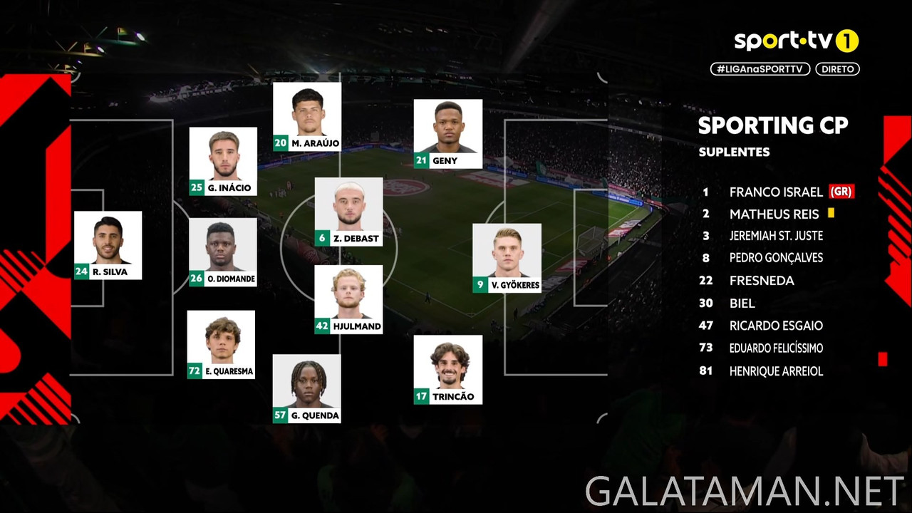 [Image: 04-18-21-15-03-SPORT-TV-1-FHD-Sporting-L...24-699.jpg]
