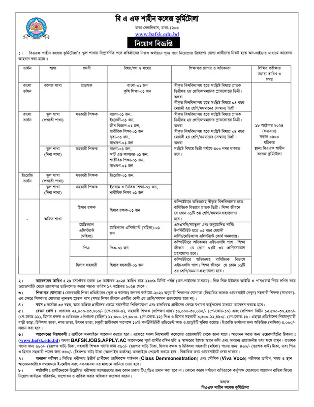 BAF Shaheen College Kurmitola (BAFSK) Job 2024