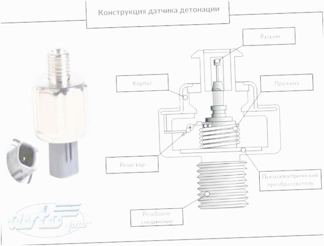 как проверить работоспособность датчика детонации