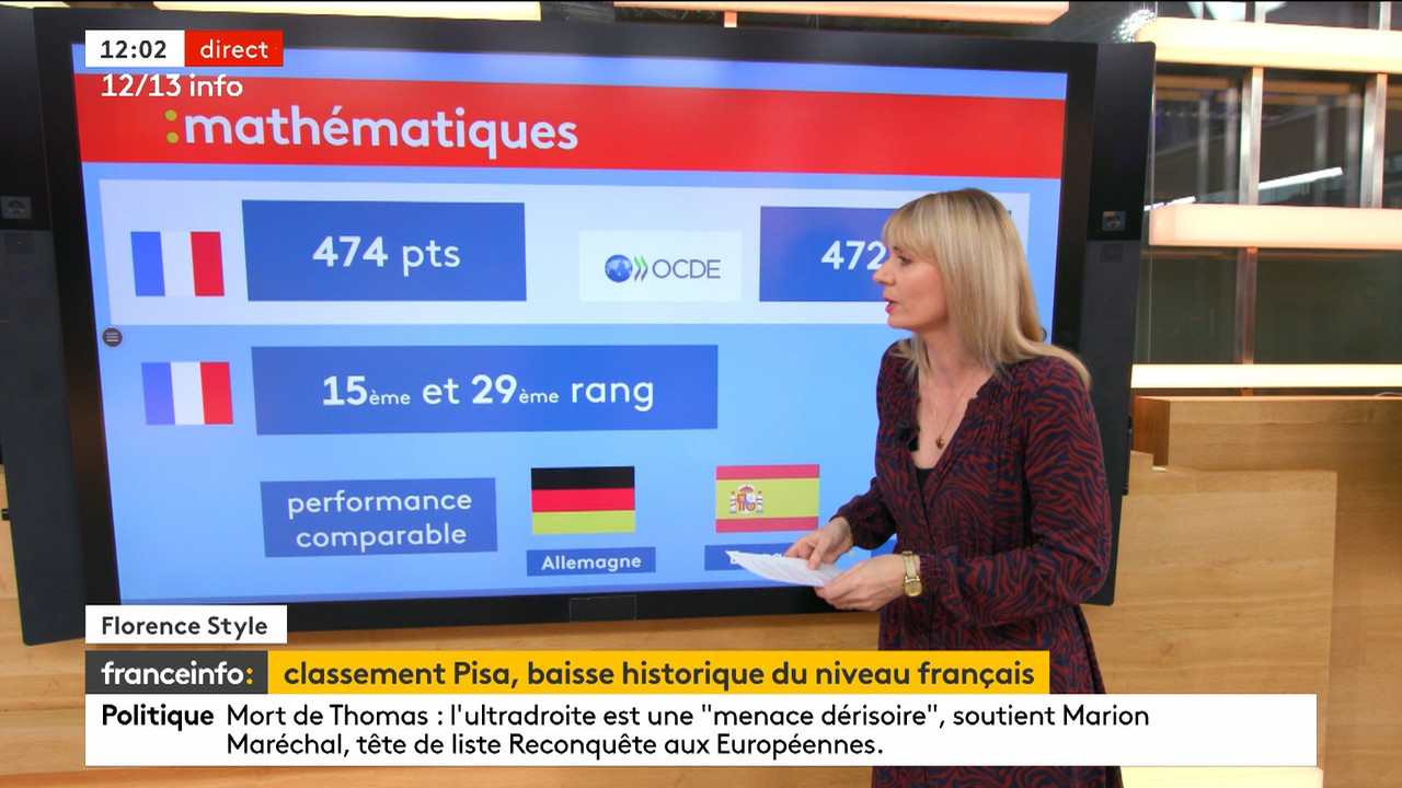 12-13 info (Franceinfo)_2023_12_05_10_54_49.ts_snapshot_00.09.00.905