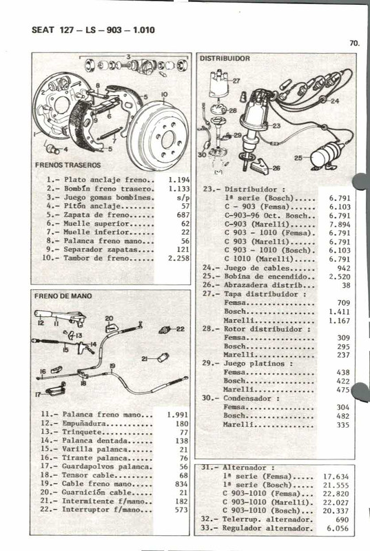 despiece seat 127 y Seat fura_000079 (14)