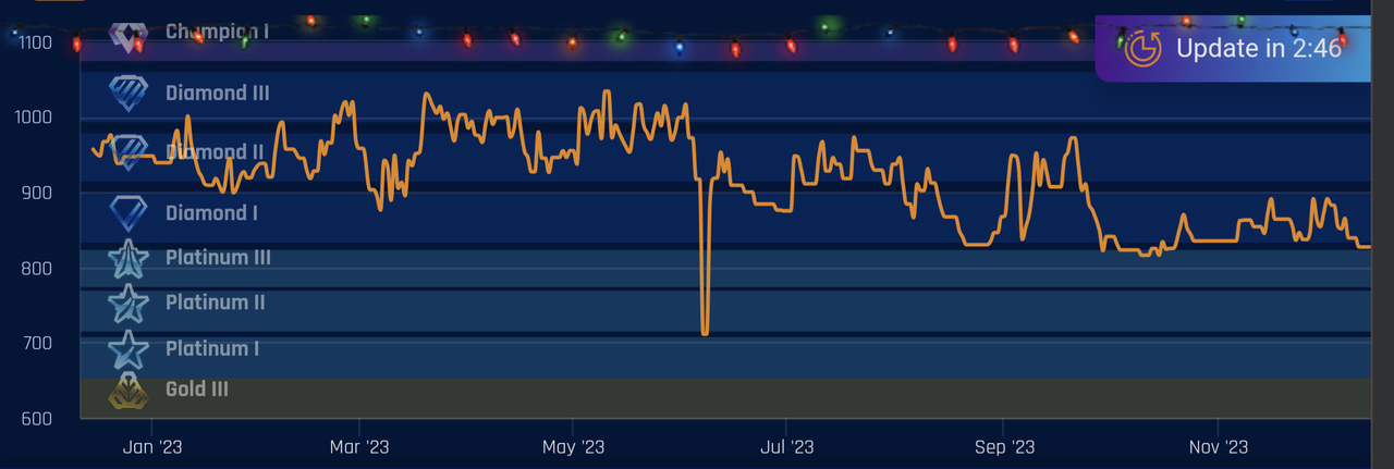 Screenshot_20231214-122503