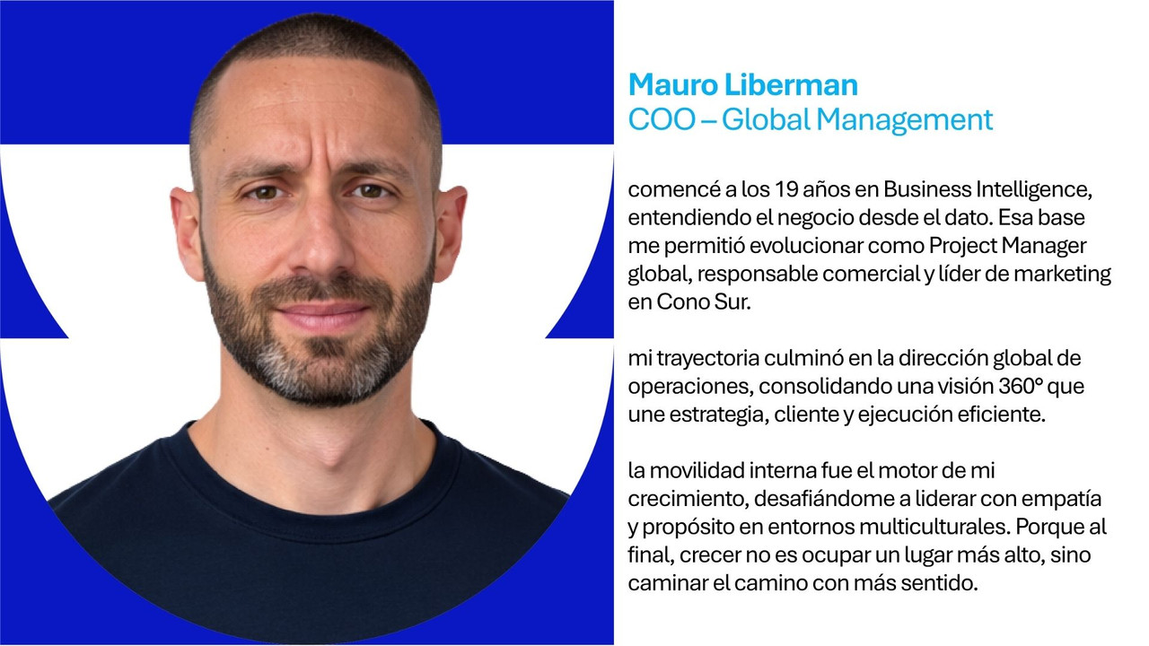mauro liberman