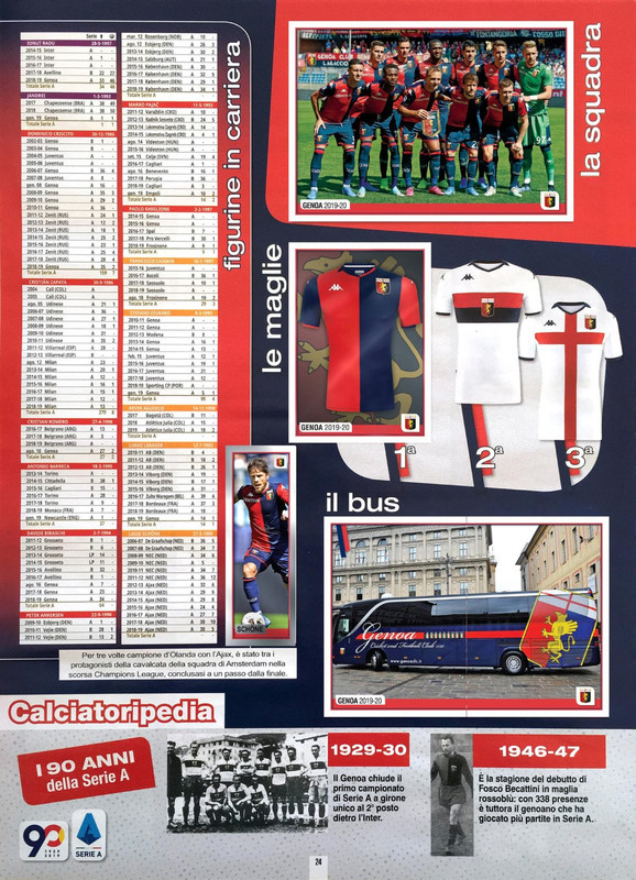 Album Calciatori 2019-2020 Panini-026