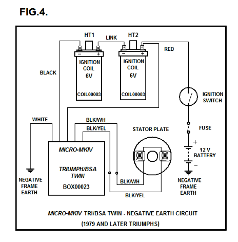 negative ground harness