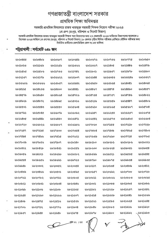 Primary-1st-Phase-Exam-Result-2023-PDF-23