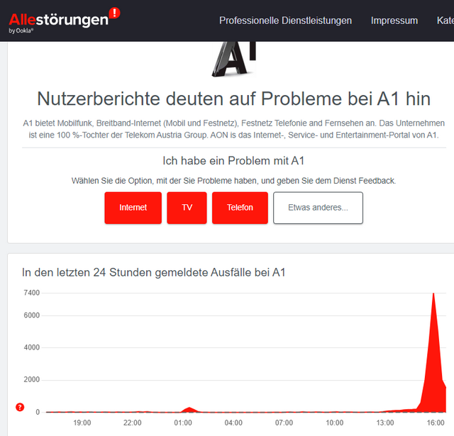 Störung bei A1 Telekom Austria AG (7.2.2024) Störung bei A1 Telekom Austria AG (7.2.2024)